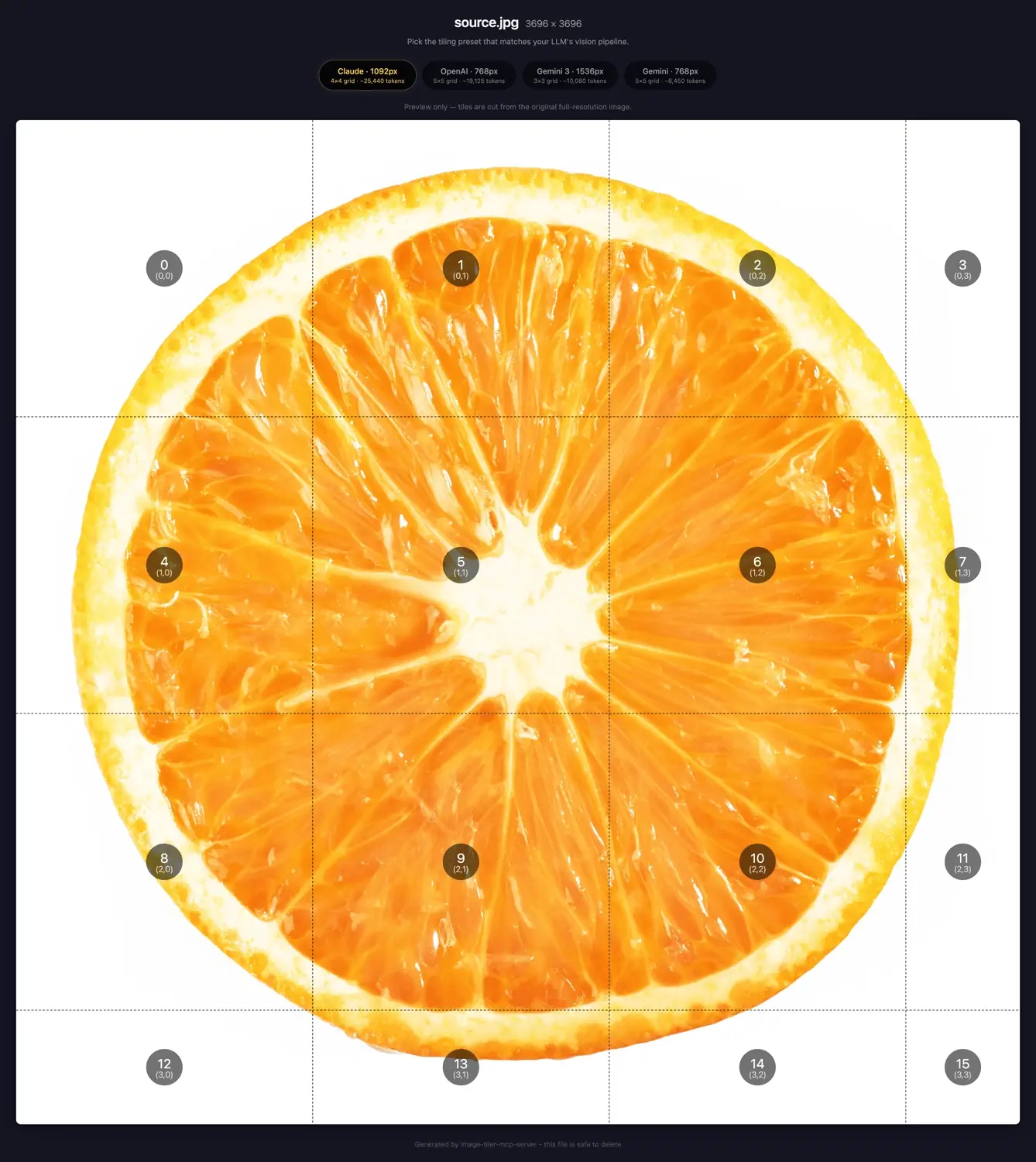 The HTML preview the server writes for every image, cycling through the Claude, OpenAI, and Gemini presets to show each one's tile grid and token estimate